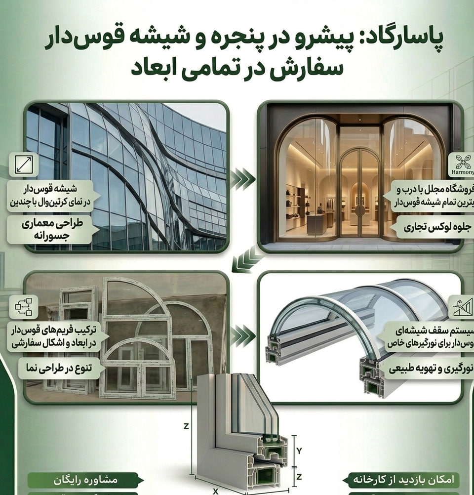 شیشههای قوسدار - Image 2